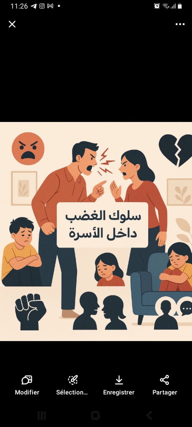 الغضب كسلوك داخل الأسرة